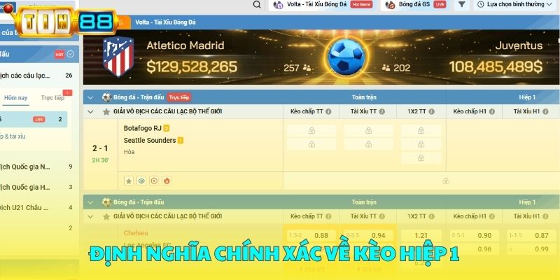 Định nghĩa chính xác về kèo hiệp 1