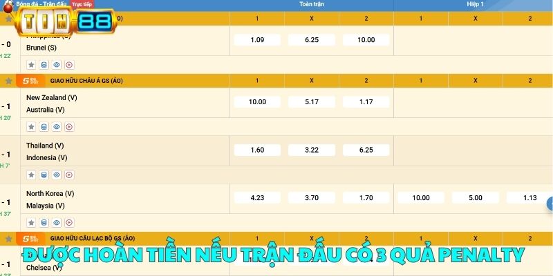 Được hoàn tiền nếu trận đấu có 3 quả Penalty