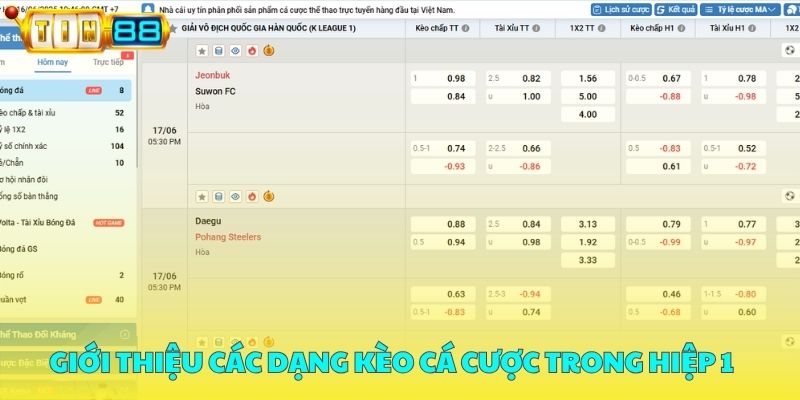 Giới thiệu các dạng kèo cá cược trong hiệp 1