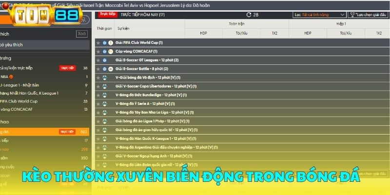 Kèo thường xuyên biến động trong bóng đá