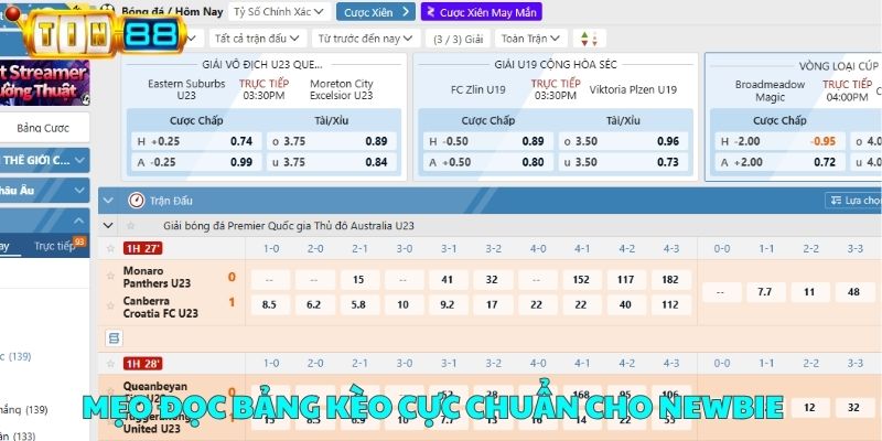Mẹo đọc bảng kèo cực chuẩn cho newbie