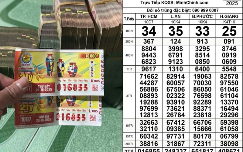 nằm mơ thấy trúng số nên đánh số mấy